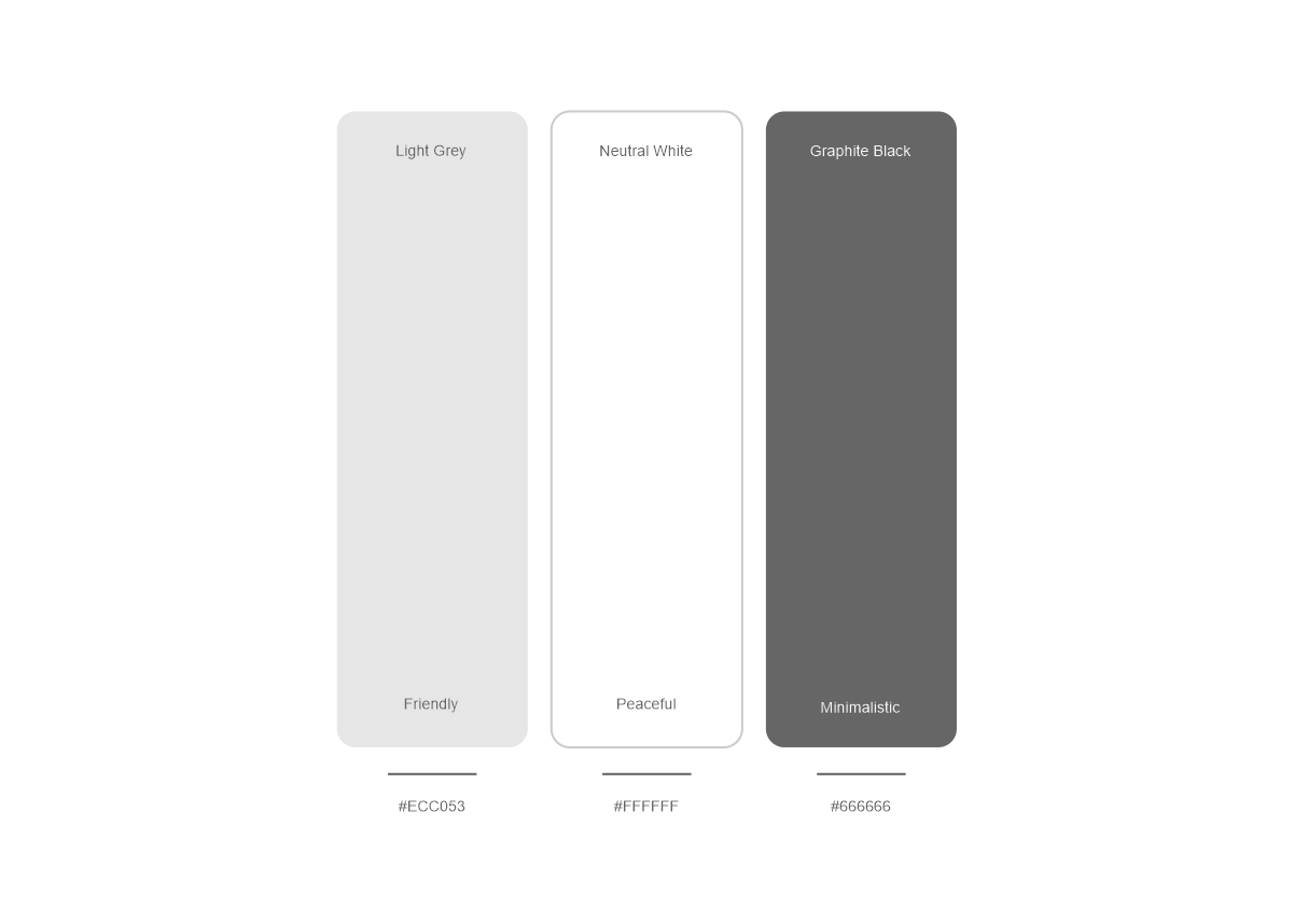 ARJEV identity application 2